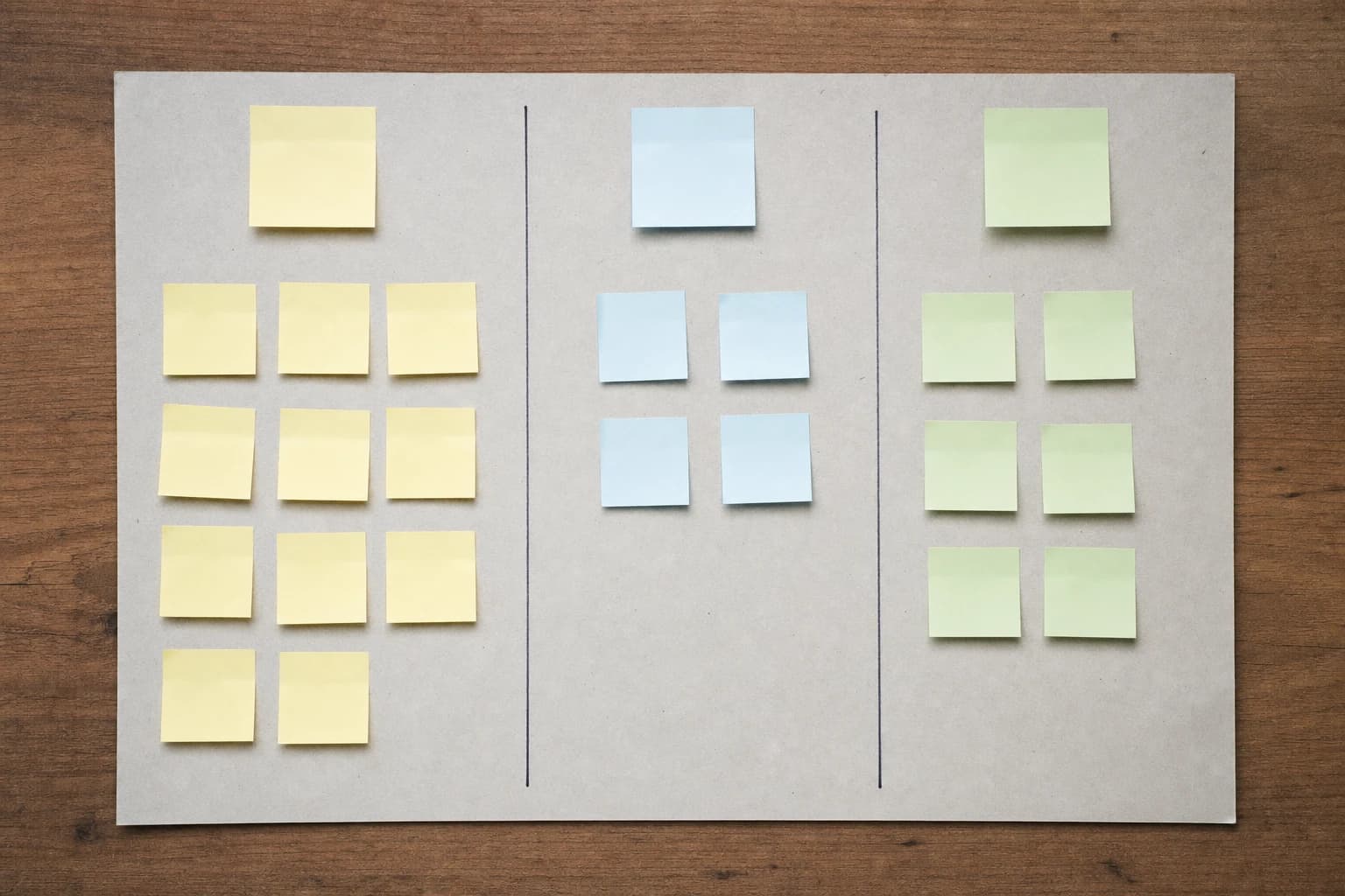 Task board showing a large project split into small to-do cards, doing cards, and done cards
